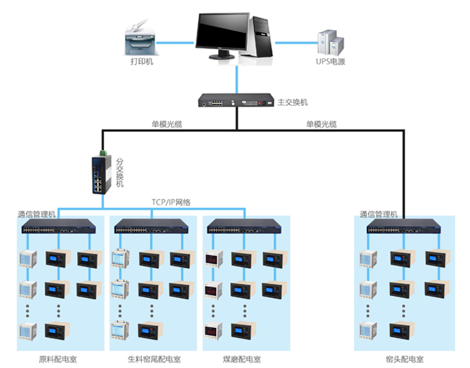 http://www.winone168.cn/Uploads/ueditor/image/20171201/1512119064497771.jpg