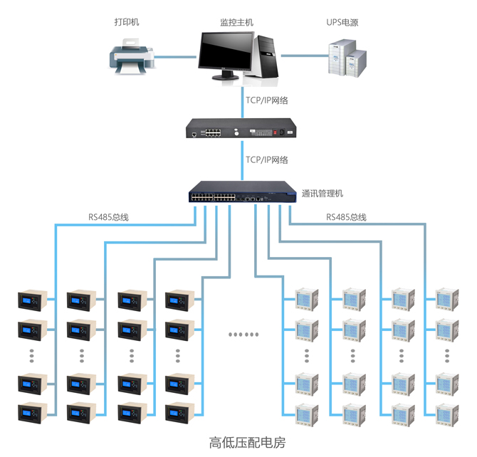 http://www.winone168.cn/Uploads/ueditor/image/20171201/1512101634638406.jpg
