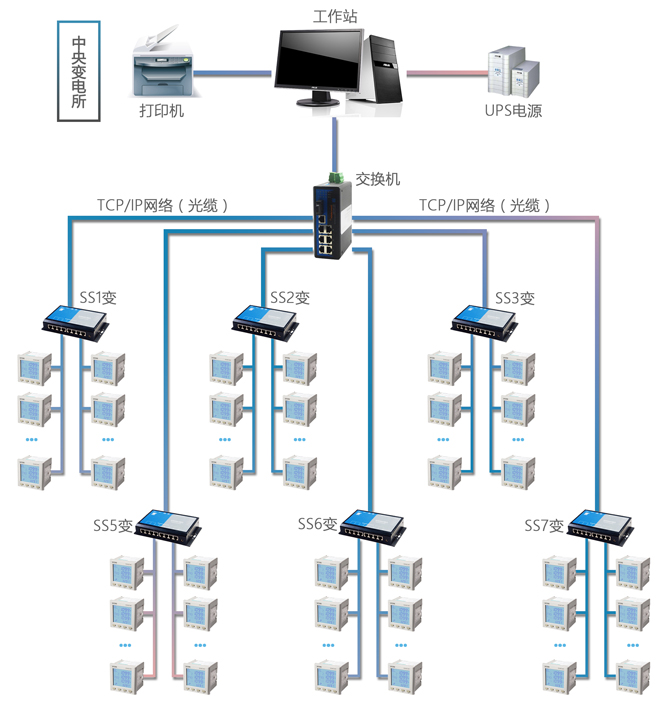 http://www.winone168.cn/Uploads/ueditor/image/20171201/1512096543320656.jpg