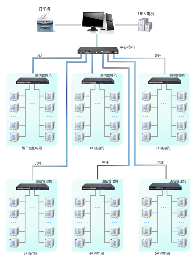 http://www.winone168.cn/Uploads/ueditor/image/20171201/1512093665441349.jpg