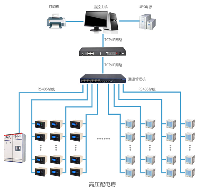 http://www.winone168.cn/Uploads/ueditor/image/20171130/1512036574649214.jpg
