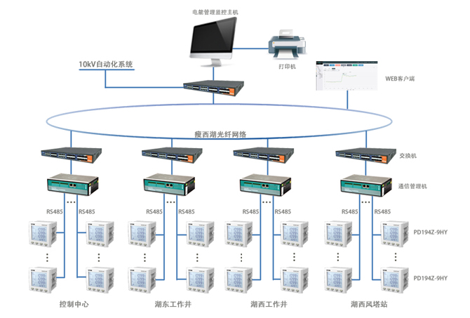 http://www.winone168.cn/Uploads/ueditor/image/20171130/1512033282317392.jpg
