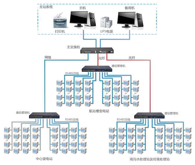 http://www.winone168.cn/Uploads/ueditor/image/20171130/1512036774690453.jpg