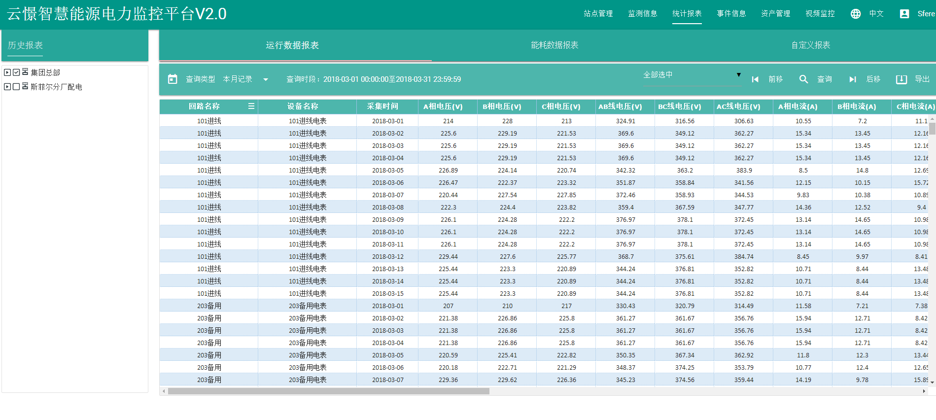 http://www.winone168.cn/Public/Home/Images/images5/dataservice.png